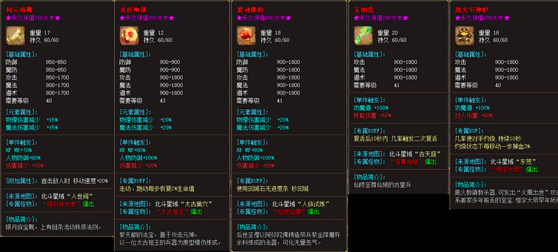 仙域大陆装备属性展示