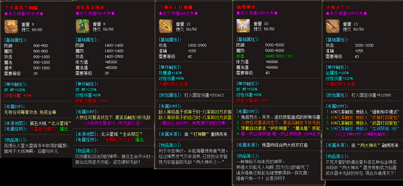 仙域大陆装备属性展示