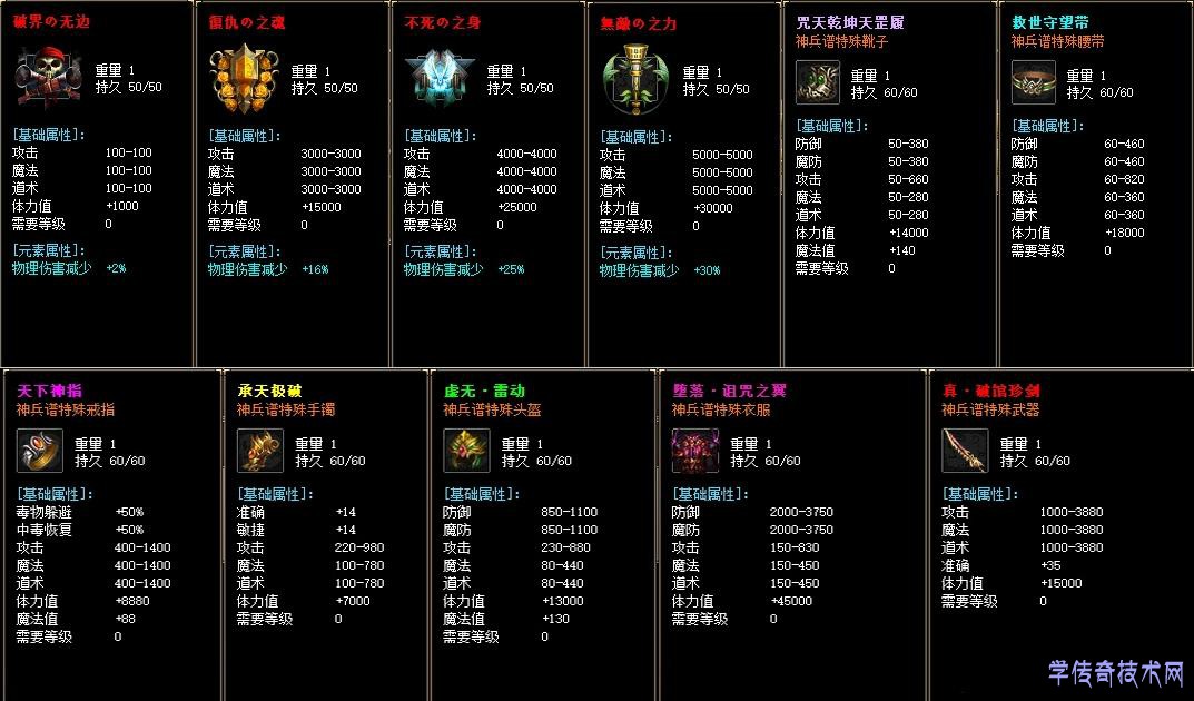 黎明沉默属性展示