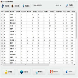 免费传奇师傅DB数据库修改工具
