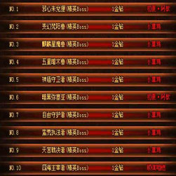 传奇BOSS怪物首杀奖励全套脚本-Gom引擎