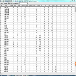 蓝宇免费IP传奇DB数据库工具